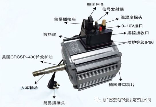 負壓風機,玻璃鋼負壓風機,車間降溫設備,車間通風設備,廠房降溫設備,廠房通風設備,廠房降溫,廠房通風,工業(yè)排氣扇,工業(yè)排風扇,防爆負壓風機,環(huán)??照{,水冷空調,水簾,濕簾 負壓風機,玻璃鋼負壓風機,車間降溫設備,車間通風設備,廠房降溫設備,廠房通風設備,廠房降溫,廠房通風,工業(yè)排氣扇,工業(yè)排風扇,防爆負壓風機,環(huán)保空調,水冷空調,水簾,濕簾